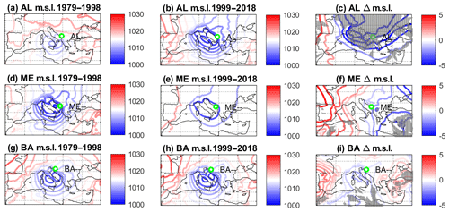 https://wcd.copernicus.org/articles/1/445/2020/wcd-1-445-2020-f09