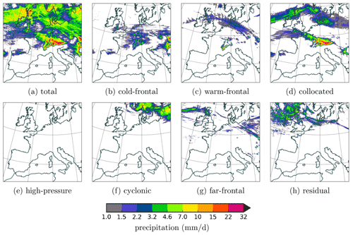 https://wcd.copernicus.org/articles/1/675/2020/wcd-1-675-2020-f04