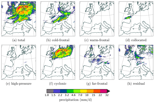 https://wcd.copernicus.org/articles/1/675/2020/wcd-1-675-2020-f06