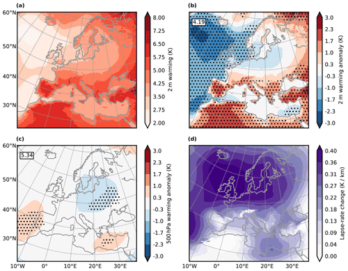 https://wcd.copernicus.org/articles/2/1093/2021/wcd-2-1093-2021-f02