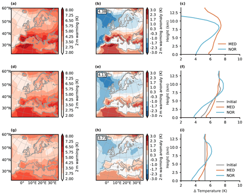 https://wcd.copernicus.org/articles/2/1093/2021/wcd-2-1093-2021-f03