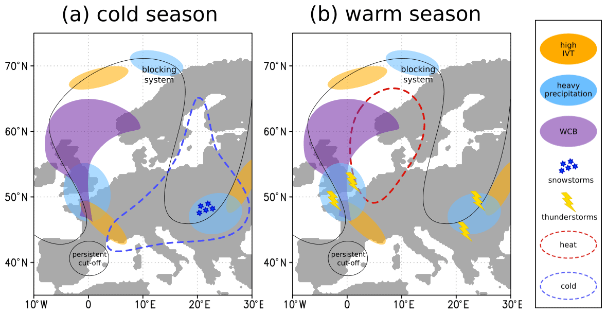 Jet stream defined: Flow of air dictates our forecast