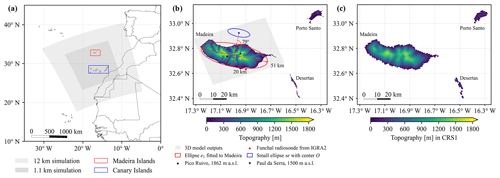 https://wcd.copernicus.org/articles/4/189/2023/wcd-4-189-2023-f01