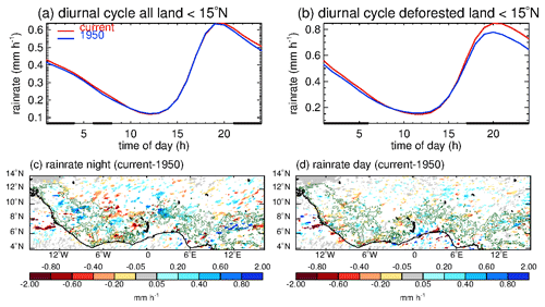 https://wcd.copernicus.org/articles/4/229/2023/wcd-4-229-2023-f07