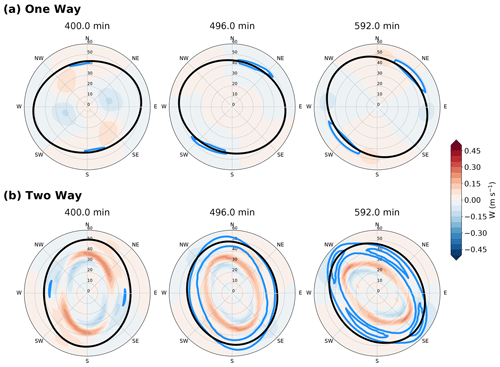 https://wcd.copernicus.org/articles/5/1013/2024/wcd-5-1013-2024-f09