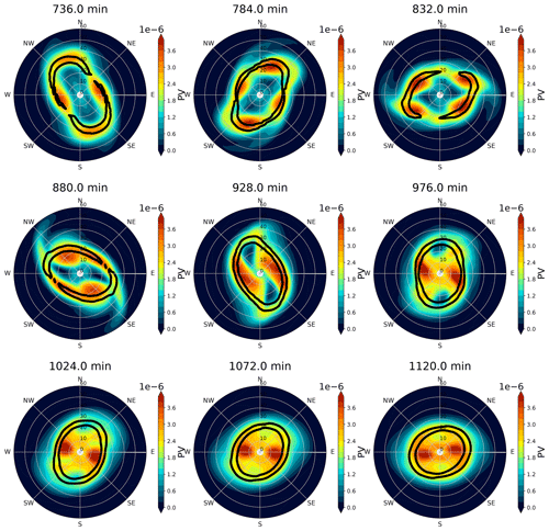 https://wcd.copernicus.org/articles/5/1013/2024/wcd-5-1013-2024-f11