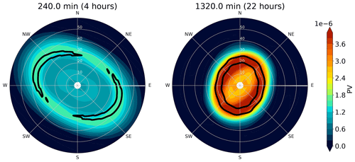 https://wcd.copernicus.org/articles/5/1013/2024/wcd-5-1013-2024-f12