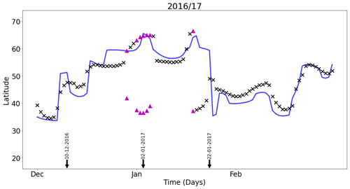 https://wcd.copernicus.org/articles/5/1061/2024/wcd-5-1061-2024-f03