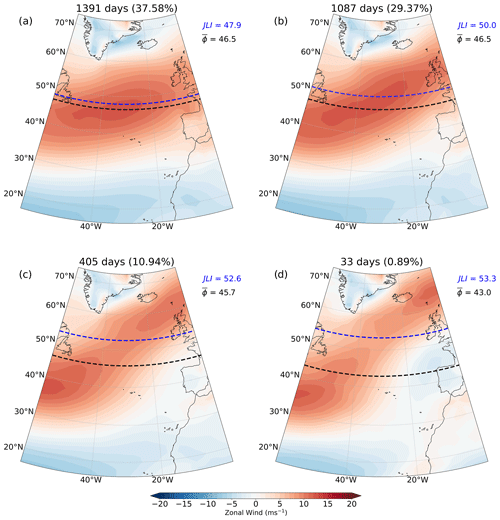 https://wcd.copernicus.org/articles/5/1061/2024/wcd-5-1061-2024-f07