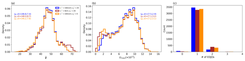 https://wcd.copernicus.org/articles/5/1061/2024/wcd-5-1061-2024-f16