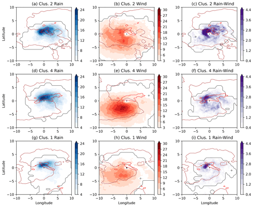 https://wcd.copernicus.org/articles/5/1079/2024/wcd-5-1079-2024-f09