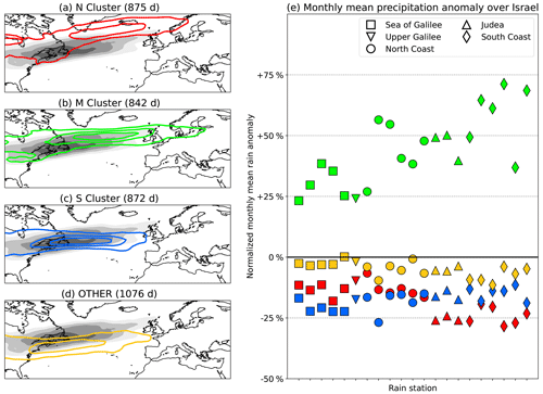 https://wcd.copernicus.org/articles/5/1103/2024/wcd-5-1103-2024-f03