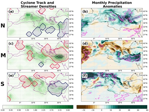 https://wcd.copernicus.org/articles/5/1103/2024/wcd-5-1103-2024-f04