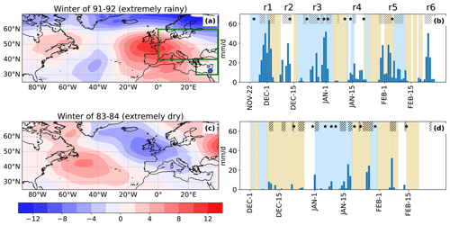 https://wcd.copernicus.org/articles/5/1103/2024/wcd-5-1103-2024-f07