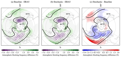 https://wcd.copernicus.org/articles/5/1207/2024/wcd-5-1207-2024-f01