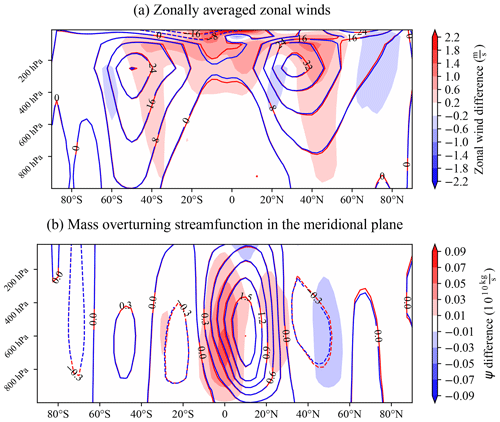 https://wcd.copernicus.org/articles/5/1207/2024/wcd-5-1207-2024-f02