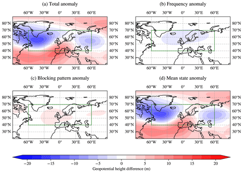 https://wcd.copernicus.org/articles/5/1207/2024/wcd-5-1207-2024-f04