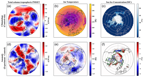 https://wcd.copernicus.org/articles/5/1223/2024/wcd-5-1223-2024-f06