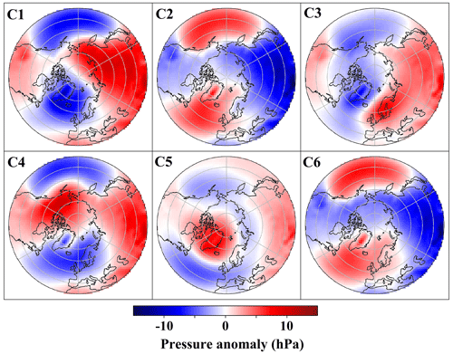 https://wcd.copernicus.org/articles/5/1223/2024/wcd-5-1223-2024-f08