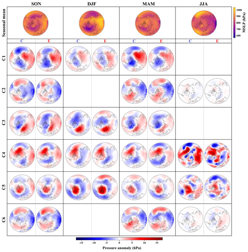 https://wcd.copernicus.org/articles/5/1223/2024/wcd-5-1223-2024-f10