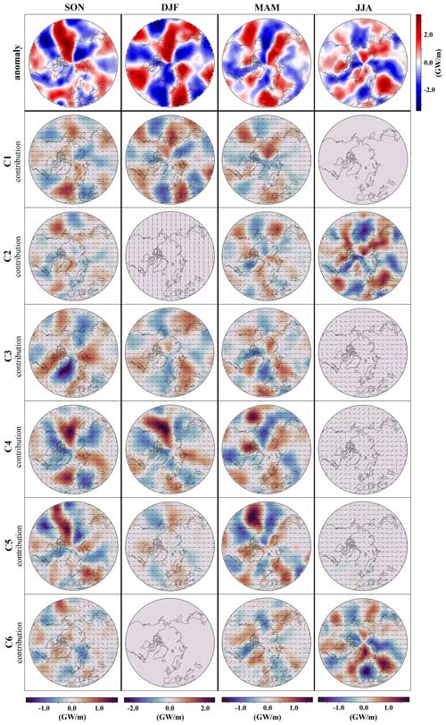 https://wcd.copernicus.org/articles/5/1223/2024/wcd-5-1223-2024-f12