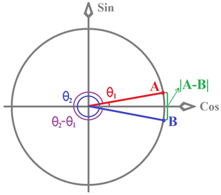 https://wcd.copernicus.org/articles/5/1223/2024/wcd-5-1223-2024-f21