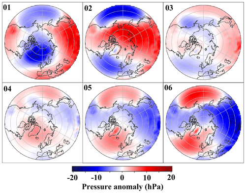 https://wcd.copernicus.org/articles/5/1223/2024/wcd-5-1223-2024-f24