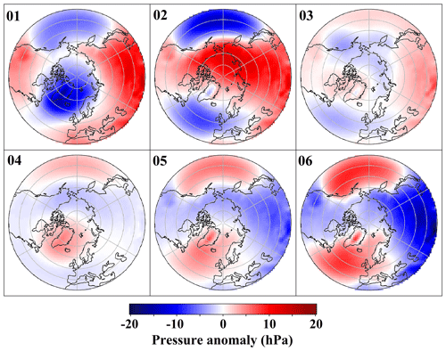 https://wcd.copernicus.org/articles/5/1223/2024/wcd-5-1223-2024-f26