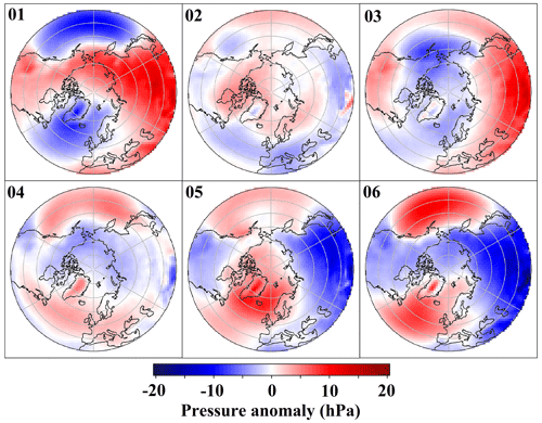 https://wcd.copernicus.org/articles/5/1223/2024/wcd-5-1223-2024-f28