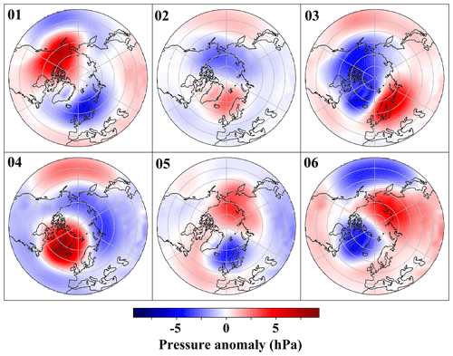 https://wcd.copernicus.org/articles/5/1223/2024/wcd-5-1223-2024-f30