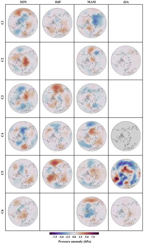 https://wcd.copernicus.org/articles/5/1223/2024/wcd-5-1223-2024-f33