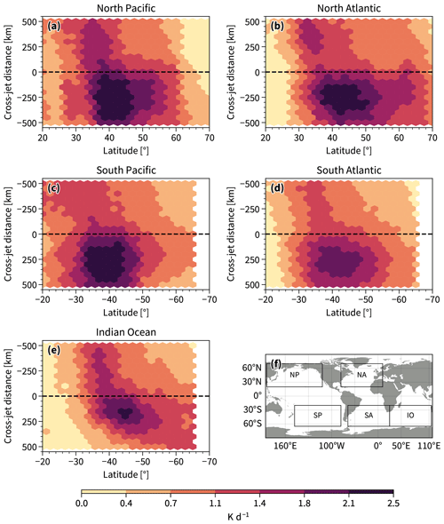 https://wcd.copernicus.org/articles/5/1269/2024/wcd-5-1269-2024-f08