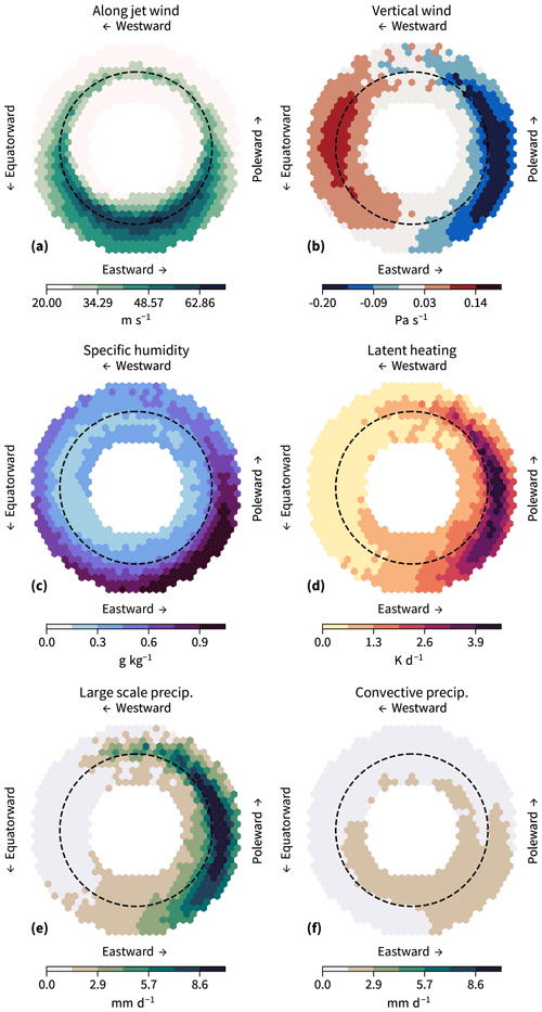 https://wcd.copernicus.org/articles/5/1269/2024/wcd-5-1269-2024-f14