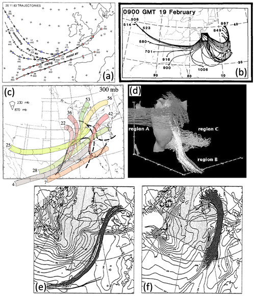 https://wcd.copernicus.org/articles/5/1299/2024/wcd-5-1299-2024-f08