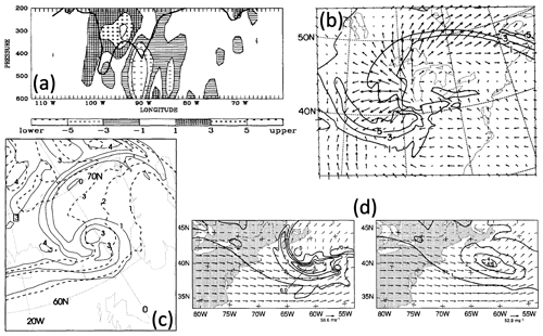 https://wcd.copernicus.org/articles/5/1299/2024/wcd-5-1299-2024-f10