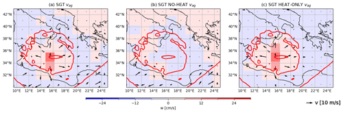 https://wcd.copernicus.org/articles/5/1429/2024/wcd-5-1429-2024-f13