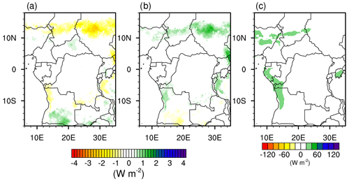 https://wcd.copernicus.org/articles/5/1457/2024/wcd-5-1457-2024-f10