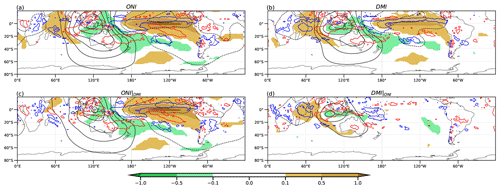 https://wcd.copernicus.org/articles/5/1505/2024/wcd-5-1505-2024-f02