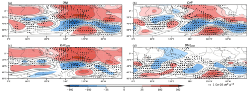 https://wcd.copernicus.org/articles/5/1505/2024/wcd-5-1505-2024-f03