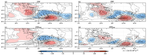 https://wcd.copernicus.org/articles/5/1505/2024/wcd-5-1505-2024-f04