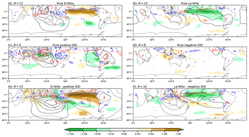 https://wcd.copernicus.org/articles/5/1505/2024/wcd-5-1505-2024-f05