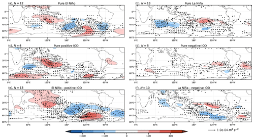 https://wcd.copernicus.org/articles/5/1505/2024/wcd-5-1505-2024-f07