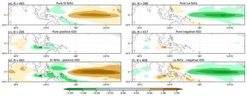 https://wcd.copernicus.org/articles/5/1505/2024/wcd-5-1505-2024-f09