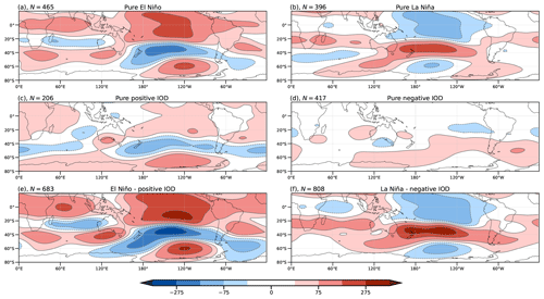 https://wcd.copernicus.org/articles/5/1505/2024/wcd-5-1505-2024-f10