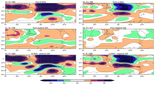 https://wcd.copernicus.org/articles/5/1505/2024/wcd-5-1505-2024-f11