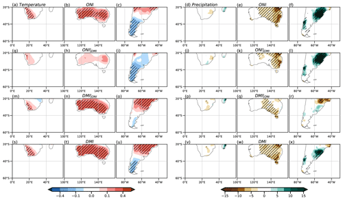 https://wcd.copernicus.org/articles/5/1505/2024/wcd-5-1505-2024-f14