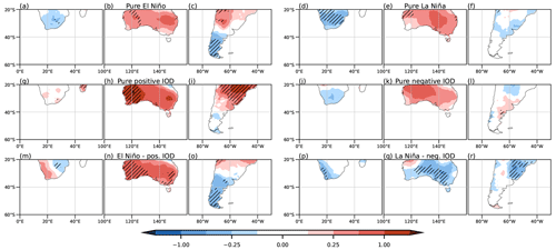 https://wcd.copernicus.org/articles/5/1505/2024/wcd-5-1505-2024-f15