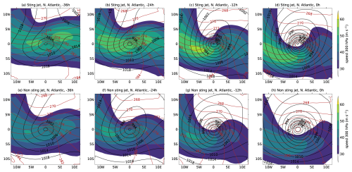 https://wcd.copernicus.org/articles/5/1523/2024/wcd-5-1523-2024-f11