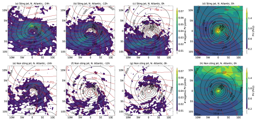 https://wcd.copernicus.org/articles/5/1523/2024/wcd-5-1523-2024-f12