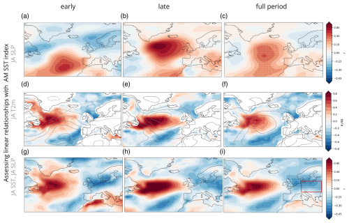 https://wcd.copernicus.org/articles/5/1561/2024/wcd-5-1561-2024-f02